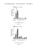 INHIBITORS OF THE FARNESOID X RECEPTOR AND USES IN MEDICINE diagram and image