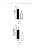 INHIBITORS OF THE FARNESOID X RECEPTOR AND USES IN MEDICINE diagram and image