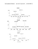 INHIBITORS OF THE FARNESOID X RECEPTOR AND USES IN MEDICINE diagram and image