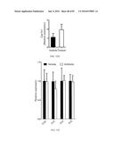 INHIBITORS OF THE FARNESOID X RECEPTOR AND USES IN MEDICINE diagram and image