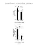 INHIBITORS OF THE FARNESOID X RECEPTOR AND USES IN MEDICINE diagram and image