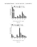 INHIBITORS OF THE FARNESOID X RECEPTOR AND USES IN MEDICINE diagram and image