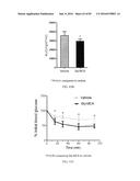 INHIBITORS OF THE FARNESOID X RECEPTOR AND USES IN MEDICINE diagram and image