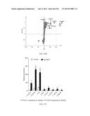 INHIBITORS OF THE FARNESOID X RECEPTOR AND USES IN MEDICINE diagram and image