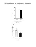 INHIBITORS OF THE FARNESOID X RECEPTOR AND USES IN MEDICINE diagram and image