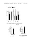 INHIBITORS OF THE FARNESOID X RECEPTOR AND USES IN MEDICINE diagram and image