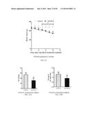 INHIBITORS OF THE FARNESOID X RECEPTOR AND USES IN MEDICINE diagram and image