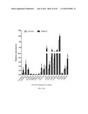 INHIBITORS OF THE FARNESOID X RECEPTOR AND USES IN MEDICINE diagram and image