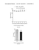 INHIBITORS OF THE FARNESOID X RECEPTOR AND USES IN MEDICINE diagram and image