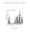 INHIBITORS OF THE FARNESOID X RECEPTOR AND USES IN MEDICINE diagram and image