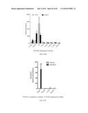 INHIBITORS OF THE FARNESOID X RECEPTOR AND USES IN MEDICINE diagram and image