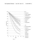 Mutated Immunoglobulin-Binding Polypeptides diagram and image