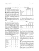 Mutated Immunoglobulin-Binding Polypeptides diagram and image