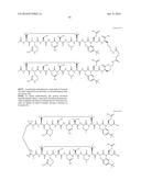 NOVEL a4B7 PEPTIDE MONOMER AND DIMER ANTAGONISTS diagram and image