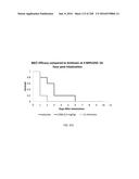 CLOSTRIDIAL NEUROTOXIN FUSION PROTEINS, PROPEPTIDE FUSIONS, THEIR     EXPRESSION, AND USE diagram and image