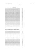 CLOSTRIDIAL NEUROTOXIN FUSION PROTEINS, PROPEPTIDE FUSIONS, THEIR     EXPRESSION, AND USE diagram and image