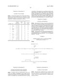 CYCLIC APELIN DERIVATIVES FOR THE TREATMENT OF HEART FAILURE diagram and image