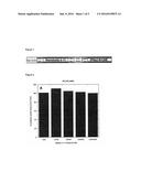 Targeting of Cytokine Antagonists diagram and image