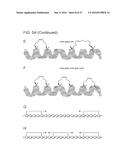 STABILIZED INSULINOTROPIC PEPTIDES AND METHODS OF USE diagram and image