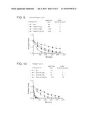 STABILIZED INSULINOTROPIC PEPTIDES AND METHODS OF USE diagram and image