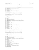 STABILIZED INSULINOTROPIC PEPTIDES AND METHODS OF USE diagram and image