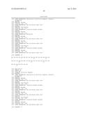 STABILIZED INSULINOTROPIC PEPTIDES AND METHODS OF USE diagram and image