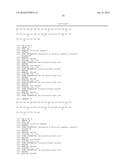 STABILIZED INSULINOTROPIC PEPTIDES AND METHODS OF USE diagram and image