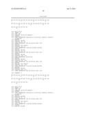 STABILIZED INSULINOTROPIC PEPTIDES AND METHODS OF USE diagram and image