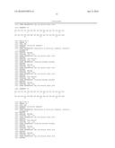 STABILIZED INSULINOTROPIC PEPTIDES AND METHODS OF USE diagram and image