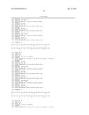 STABILIZED INSULINOTROPIC PEPTIDES AND METHODS OF USE diagram and image