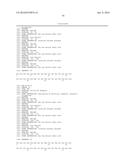 STABILIZED INSULINOTROPIC PEPTIDES AND METHODS OF USE diagram and image