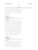 FUSION PARTNERS FOR PEPTIDE PRODUCTION diagram and image