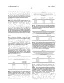 FUSION PARTNERS FOR PEPTIDE PRODUCTION diagram and image