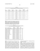 FUSION PARTNERS FOR PEPTIDE PRODUCTION diagram and image