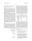 FUSION PARTNERS FOR PEPTIDE PRODUCTION diagram and image