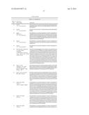 FUSION PARTNERS FOR PEPTIDE PRODUCTION diagram and image