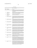 FUSION PARTNERS FOR PEPTIDE PRODUCTION diagram and image