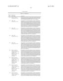 FUSION PARTNERS FOR PEPTIDE PRODUCTION diagram and image