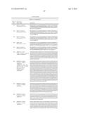 FUSION PARTNERS FOR PEPTIDE PRODUCTION diagram and image