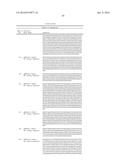 FUSION PARTNERS FOR PEPTIDE PRODUCTION diagram and image