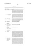 FUSION PARTNERS FOR PEPTIDE PRODUCTION diagram and image