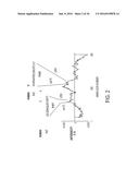 NOGO Receptor Antagonists diagram and image