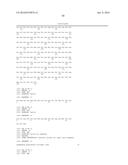 NOGO Receptor Antagonists diagram and image