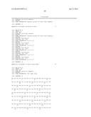 NOGO Receptor Antagonists diagram and image