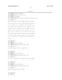 NOGO Receptor Antagonists diagram and image