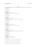 NOGO Receptor Antagonists diagram and image