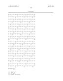 NOGO Receptor Antagonists diagram and image