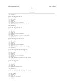 NOGO Receptor Antagonists diagram and image