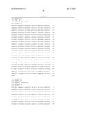 NOGO Receptor Antagonists diagram and image