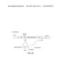 NOGO Receptor Antagonists diagram and image